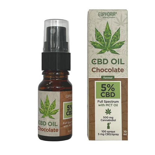 Euphoria CBD olej full spectrum čokoláda 5% 10 ml